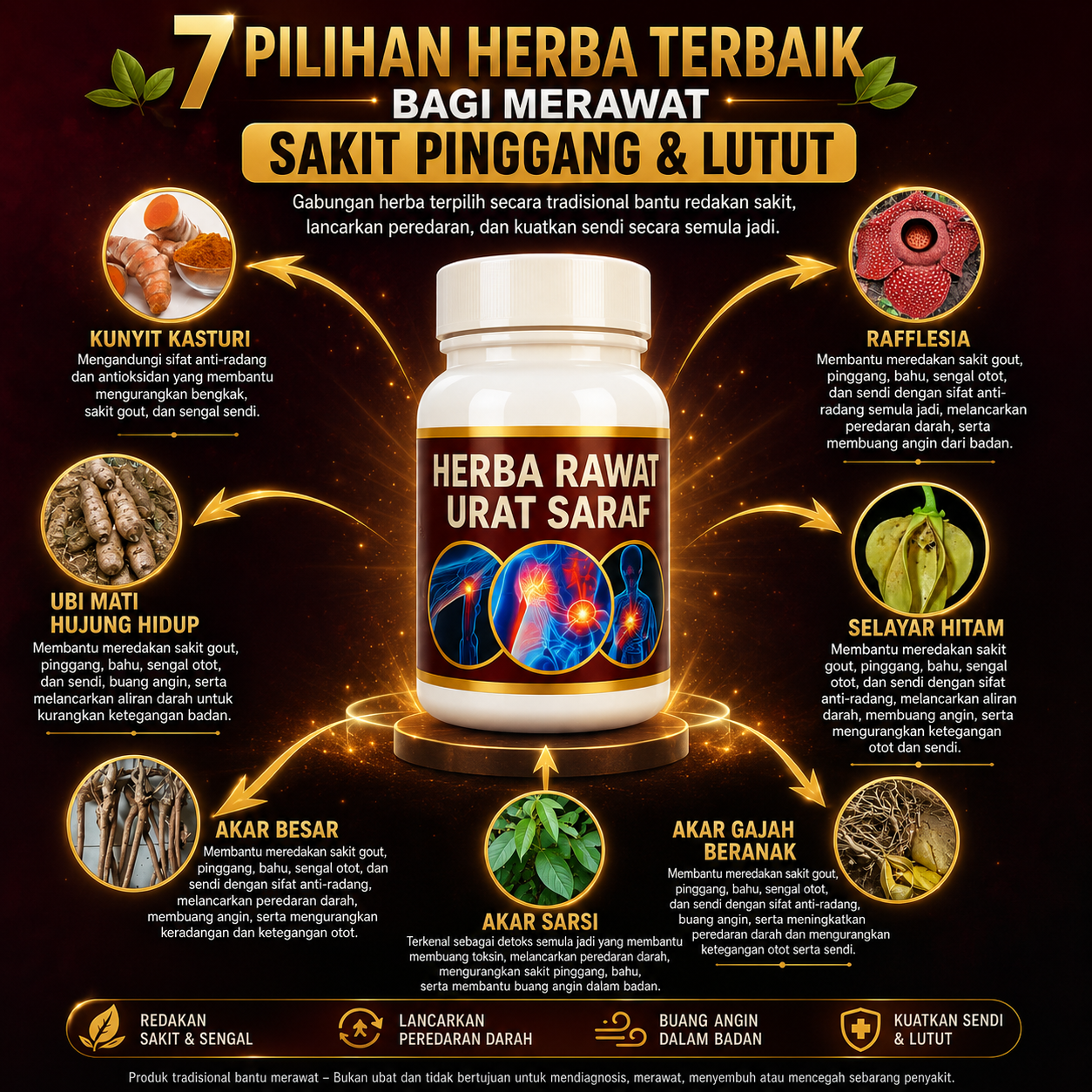 7 Pilihan Herba Herba Rawat Urat Saraf Tok Lang